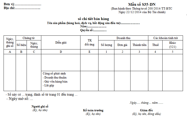 Phiếu xuất kho bán hàng theo Thông tư 200 ghi nhận việc xuất hàng hóa từ kho để bán cho khách hàng.