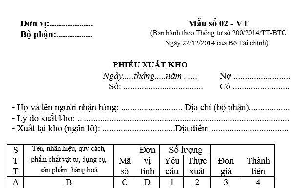 Phiếu xuất kho theo Thông tư 200 ghi nhận việc xuất vật tư, hàng hóa từ kho.