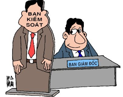 Ban kiểm soát là bộ phận giám sát hoạt động quản lý và điều hành của công ty cổ phần.