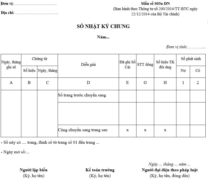 Mẫu sổ cái kế toán (Mẫu S03a-DN)