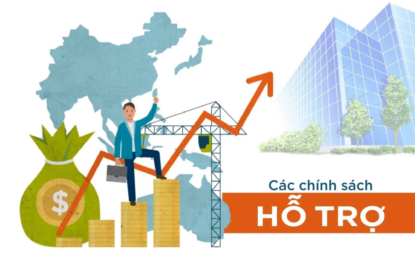 Nhà nước có nhiều chính sách hỗ trợ giúp doanh nghiệp nhỏ phát triển và ổn định hoạt động.