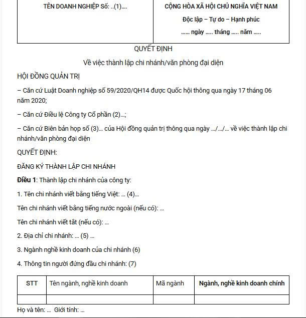 Mẫu quyết định thành lập chi nhánh công ty cổ phần​
