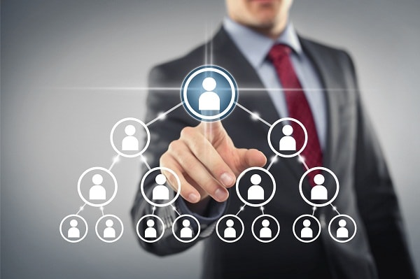 Trách nhiệm của người thành lập doanh nghiệp